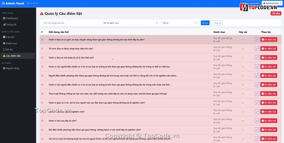 thi thử bằng lái xe hạng a1,thi bằng lái xe,a1,bằng lái xe,thi thử